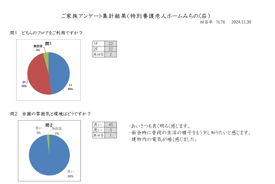 2024年度ブログ用-01-2.png